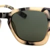 Thelma*AJ Morgan Eyewear Discount